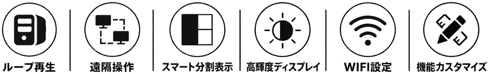 上下折りたたみ式の主な機能