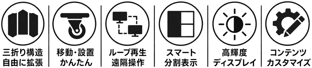 左右折りたたみ式の主な機能