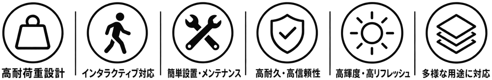 フロアの主な機能