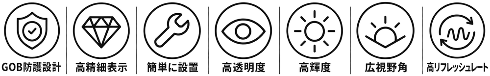 透明曲面の主な機能