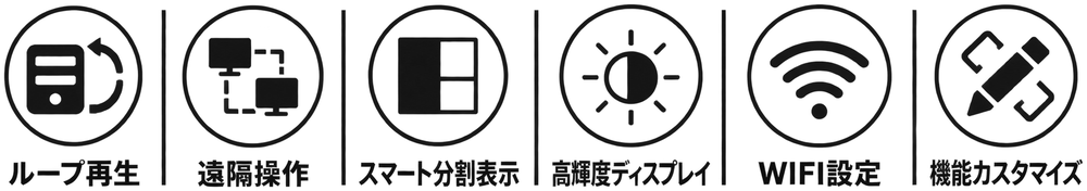 カウンターの主な機能