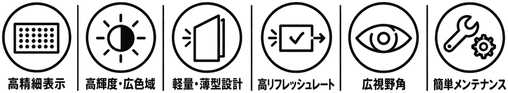 曲面の主な機能