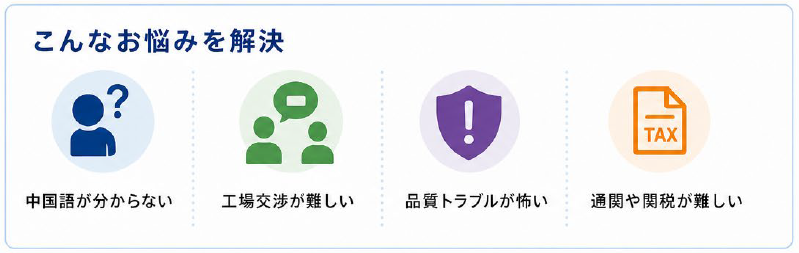 こんなお悩みを解決：中国語が分からない／工場交渉が難しい／品質トラブルが怖い／通関や関税が難しい